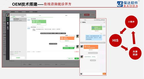 聚焦醫藥全鏈條數字化 集CRM、B2B、HIS與移動端于一體的藥企與經銷商解決方案